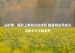 分析师：债务上限协议达成后 国债收益率或从当前水平大幅攀升
