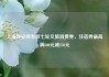 上海静安将发放七轮文旅消费券，住宿券最高满800元减250元