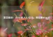 菜百股份：2025Q1收入82.2亿元，同比增长30.2%