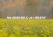 韦布望远镜探测到迄今最大规模星系群